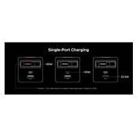 UGREEN síťová rychlonabíječka se zatahovacím kabelem 65W 3-Port, 2x USB-C, 1x USB-A, GaN, stříbrná