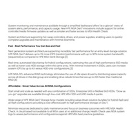 HPE MSA 2060 SFF 2x10/25GbE iSCSI Array