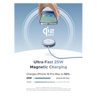 UGREEN magnetická bezdrátová nabíječka MagFlow Qi2.2 25W, MagSafe, stříbrná