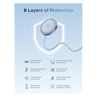 UGREEN magnetická bezdrátová nabíječka MagFlow Qi2.2 25W, MagSafe, stříbrná