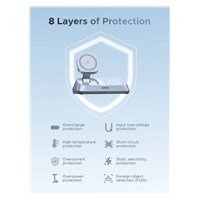 UGREEN magnetická bezdrátová nabíječka 3v1 MagFlow Qi2.2, 25W, MagSafe, stříbrná