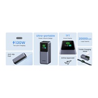 UGREEN powerbanka s rychlým nabíjením 20000mAh 3-port s displejem, Li-ion, 130W, 2x USB-C, 1x USB-A, stříbrná