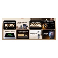 UGREEN powerbanka s rychlým nabíjením 20000mAh 3-port s displejem, Li-ion, 165W, 2x USB-C, 1x USB-A, stříbrná