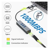 PremiumCord Adaptér USB-C a USB-A na Gigabit 10/100/1000Mbps + 3x USB 3.2 konektor