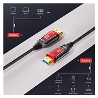 BAZAR - PREMIUMCORD Ultra High Speed HDMI 2.1 optický fiber kabel 8K@60Hz, zlacené 15m - Poškozený obal (Komplet)
