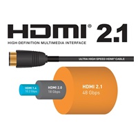 BAZAR - PREMIUMCORD Ultra High Speed HDMI 2.1 optický fiber kabel 8K@60Hz, zlacené 15m - Poškozený obal (Komplet)