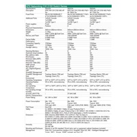 HPE Networking CW 2150 48p 10M/100M/1G PoE+ 4p SFP+ 1G/10G 390W Switch