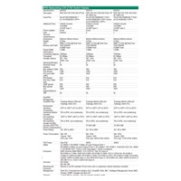 HPE Networking CW 2150 24p 10M/100M/1G 4p SFP+ 1G/10G Switch