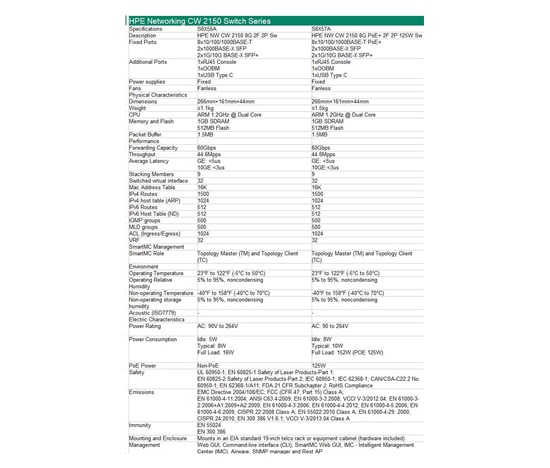 HPE Networking CW 2150 8p 10M/100M/1G 2p SFP 1G 2p SFP+ 1G/10G Switch