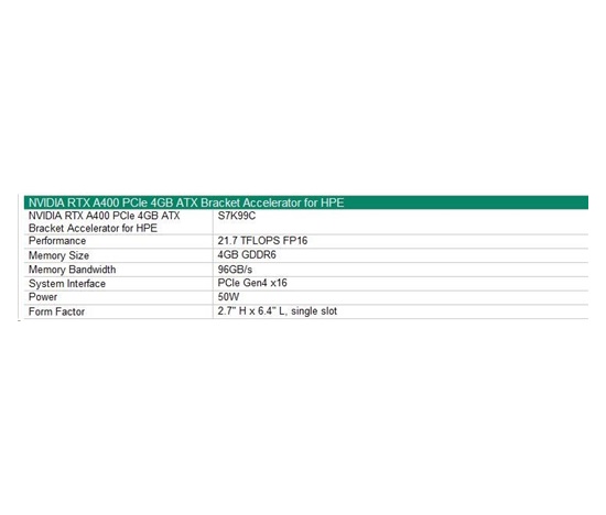 NVIDIA RTX A400 4GB PCIe ATX Bracket Accelerator for HPE