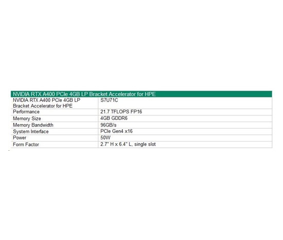 NVIDIA RTX A400 4GB PCIe Low Profile Bracket Accelerator for HPE