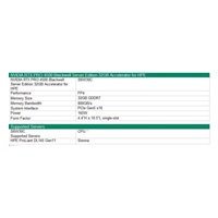 NVIDIA RTX PRO 4500 Blackwell Server Edition 32GB PCIe Accelerator for HPE