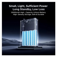 UGREEN US3000 UPS zdroj a přepěťová ochrana pro UGREEN NASync (120W, 12000mAh)