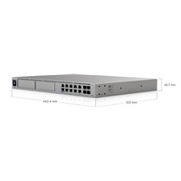 UBNT UDM-Beast - UniFi Dream Machine Beast