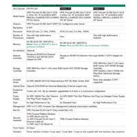 HPE PL DL380g11 6530(32C) 64G 2x480G MR416 + VM Essentials 1y (S5Q81AAE) zdarma