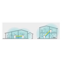 TP-Link Deco E4(2-pack) WiFi5 Mesh (AC1200, 2,4GHz/5GHz, 2x100Mb/sLAN/WAN)