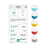 Ondilo ICO Pool V2 Essential +, chytrý monitor vody a kalibrační sada - solná dezinfekce