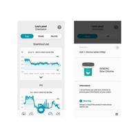 Ondilo ICO Pool V2 Essential +, chytrý monitor vody a kalibrační sada - Cl/Br dezinfekce