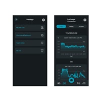 Ondilo ICO Spa V2 Essential +, chytrý monitor vody a kalibrační sada - Cl/Br dezinfekce