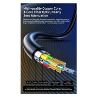 PREMIUMCORD Kabel USB-C GEN2 AOC DP1.4 8K@60Hz a 4K@144Hz 10Gbps, 7m
