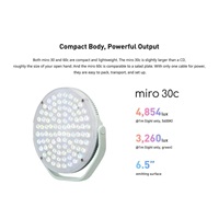 Nanlite Miro 60c LED Full-color Round Panel Light  (Mint Blue)