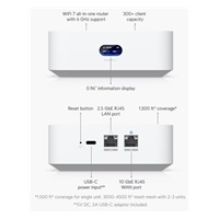 UBNT Unifi Express 7, 2-pack