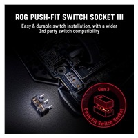 ASUS myš ROG Spatha X 65K, Bezdrátová, až 65 000 DPI, ARGB, černá