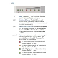 UBNT airMAX NanoStation M5 [5GHz, anténa 16dBi, Client/AP/Repeater, 802.11a/n, MIMO]