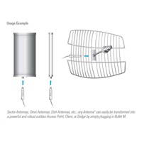UBNT airMAX Bullet M2 HP [Client/AP/Repeater, 2,4GHz, 802.11b/g/n, 28dBm]
