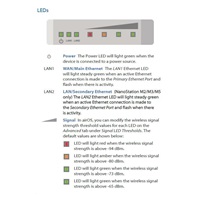 UBNT airMAX NanoStation M2 [2.4GHz, anténa 11dBi, Client/AP/Repeater, 802.11b/g/n, MIMO]