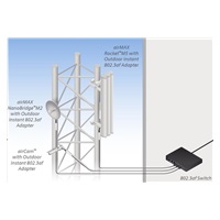 UBNT INS-8023AF-O [venkovní PoE konvertor z 48V (aktivní 802.3af) na 18V (pasivní PoE pro UBNT)]