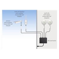 UBNT INS-8023AF-O [venkovní PoE konvertor z 48V (aktivní 802.3af) na 18V (pasivní PoE pro UBNT)]