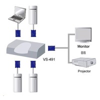ATEN Elektronický VGA přepínač 4:1, stolní