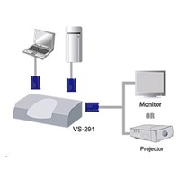 ATEN Elektronický VGA přepínač 2:1, stolní