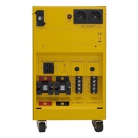 CyberPower Emergency Power System PRO (EPS) 3500VA/2450W