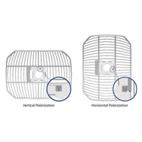 UBNT airMAX airGrid M5 AG-HP-5G23 [5GHz, 23dBi anténa, Client/AP/Repeater, 802.11a/n]