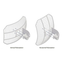 UBNT airMAX airGrid M5 AG-HP-5G23 [5GHz, 23dBi anténa, Client/AP/Repeater, 802.11a/n]