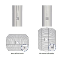 UBNT airMAX airGrid M5 AG-HP-5G27  [5GHz, 27dBi anténa, Client/AP/Repeater, 802.11a/n]