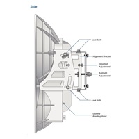 UBNT airFiber AF24 [1.4Gbps+, 24GHz, Backhaul] cena za kus