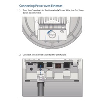 UBNT airFiber AF24 [1.4Gbps+, 24GHz, Backhaul] cena za kus