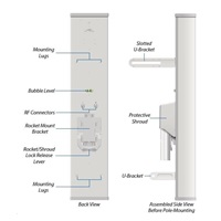 UBNT airMAX Sector Antenna AM-2G15-120 [sektorová MIMO anténa, 2.4GHz, 15dBi, 120°, Rocket kit]