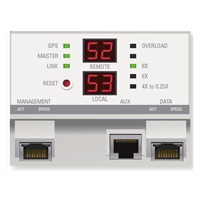 UBNT airFiber AF5U [1Gbps+, 5Ghz (5725-6200 Mhz), Backhaul] cena za kus