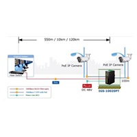 Planet IGS-10020PT PoE switch 8x 1000Base-T, 2x SFP, 802.3af 130W, IP30, -40 až 75°C, SNMP, IGMPv3, IPv6
