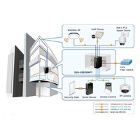Planet IGS-10020HPT PoE switch 8x 1000Base-T, 2x SFP, 802.3at 270W, IP30, -40 až 75°C, SNMP, IGMPv3, IPv6