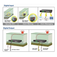 Planet MGSD-10080F Metro switch 8x SFP(DDM) 100/1000Base-X, 2x 1000Base-T, AC+DC, DI/O, SNMPv3, IGMPv3,IPv6