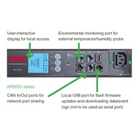 APC Rack PDU 2G, Metered-by-Outlet, ZeroU, 11.0kW, 230V, (21)C13 & (3)C19, IEC-309 16A 3P+N+PE 1.8m