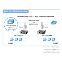 Planet VC-231, Eth. VDSL2 konvertor, 100Mbit, master/slave, RJ-11