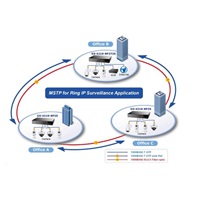 Planet GS-4210-8P2S PoE+ switch 8x 10/100/1000Base-T, 2x SFP, 802.3at do 120W, VLAN, SNMP/WEB