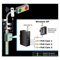 Planet IPOE-E174 PoE extender + switch, IEEE802.3at, 4 + 1x 1000Base-T, DIN, IP30, 60W