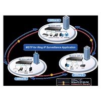 Planet GS-4210-24PL4C PoE+ switch 28x 1000Base-T, 4x SFP, 802.3at do 440W, VLAN, SNMPv3/WEB